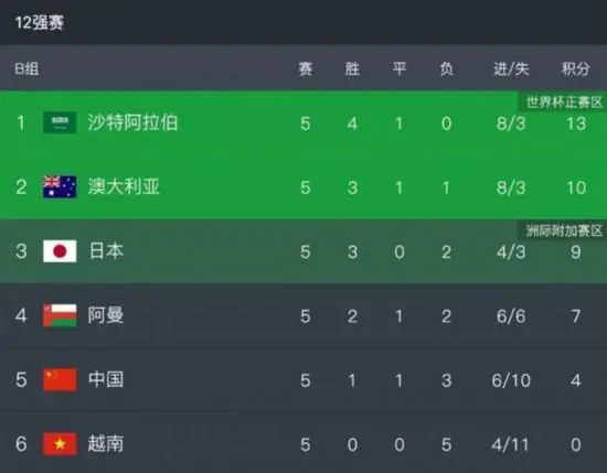 福利片成人午夜在线